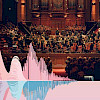 © Flashtag Photography Concertgebouw